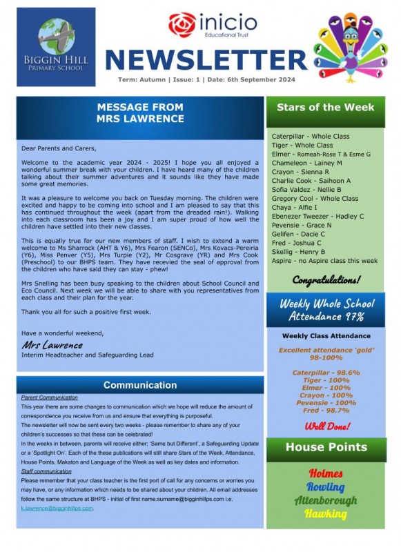 Parent Newsletters cover